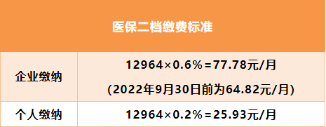1656730956953396.png 4.png